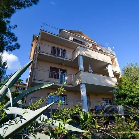 Visnja * Rijeka